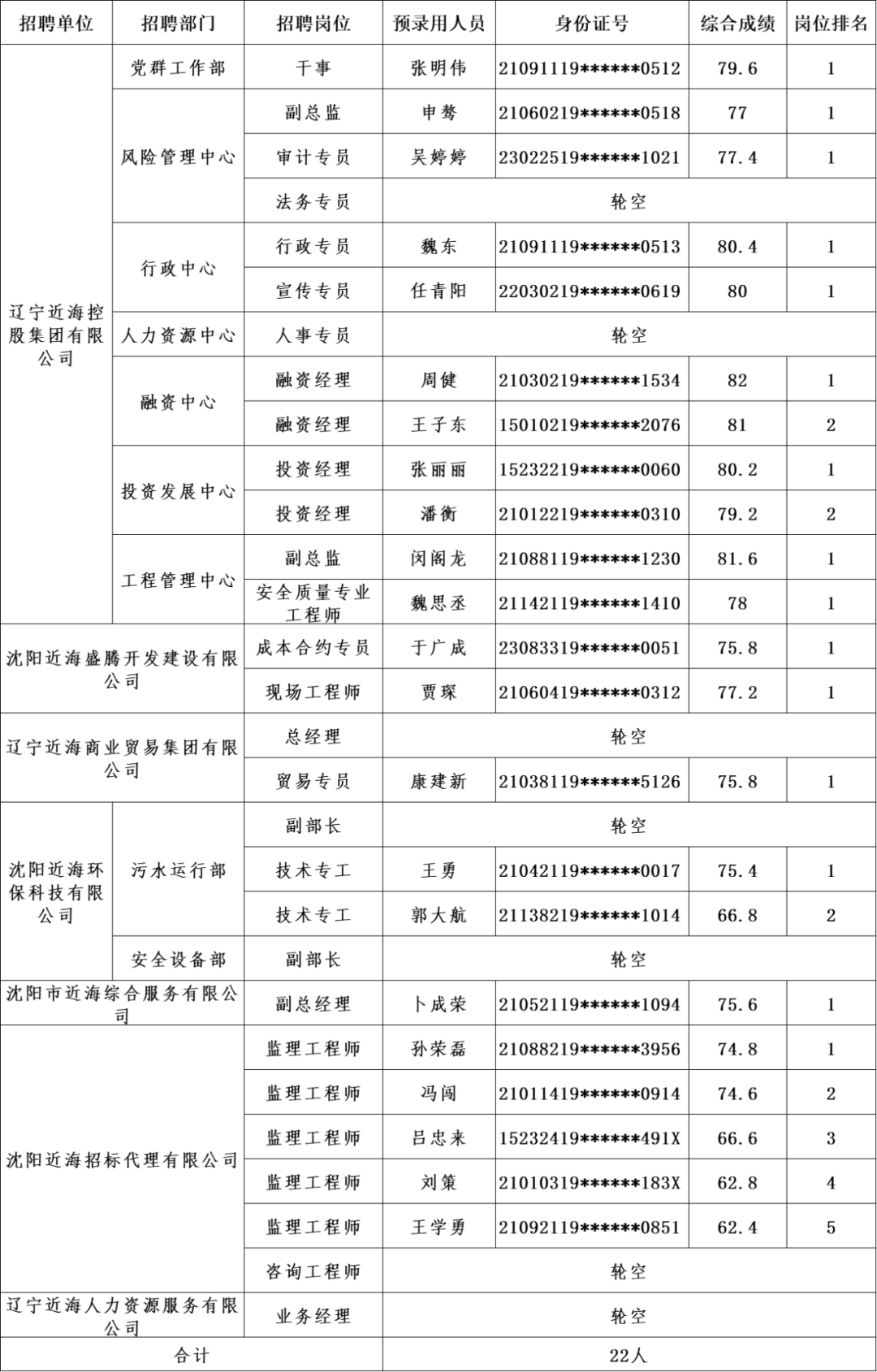 ����ʹ-fun88����ʹ-�ٷ���վ