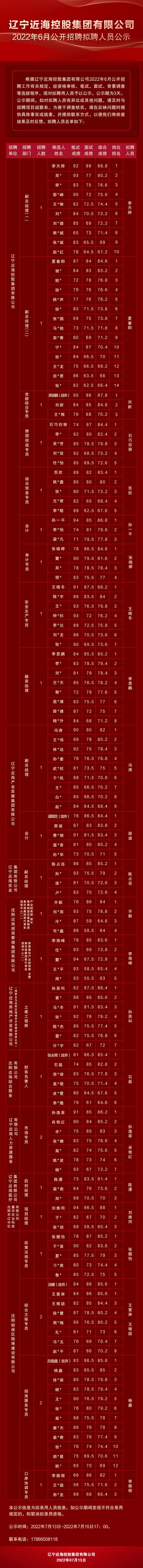 ����ʹ-fun88����ʹ-�ٷ���վ