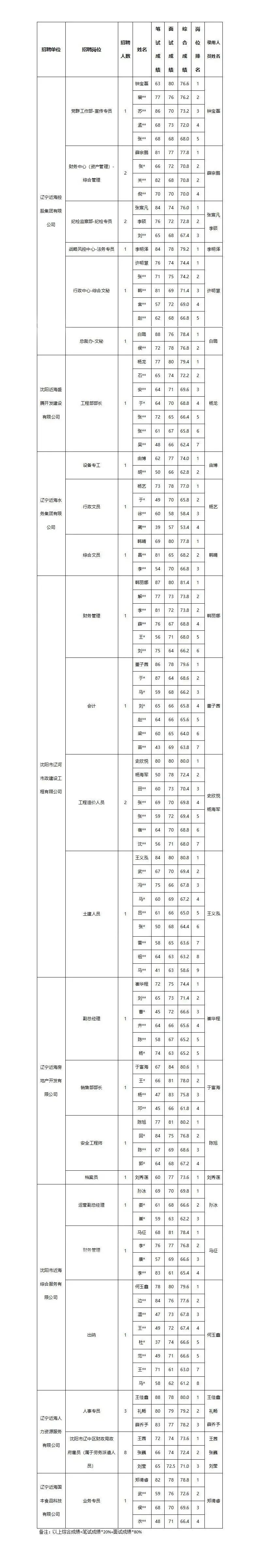 ����ʹ-fun88����ʹ-�ٷ���վ