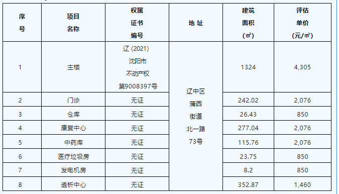 ����ʹ-fun88����ʹ-�ٷ���վ