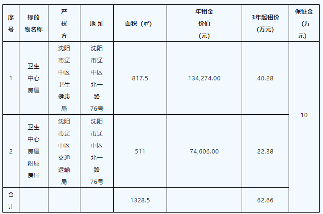 ����ʹ-fun88����ʹ-�ٷ���վ