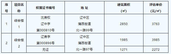 ����ʹ-fun88����ʹ-�ٷ���վ