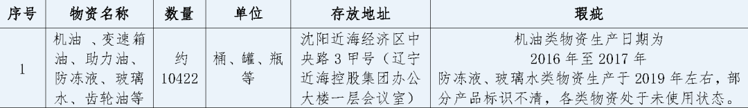 ����ʹ-fun88����ʹ-�ٷ���վ