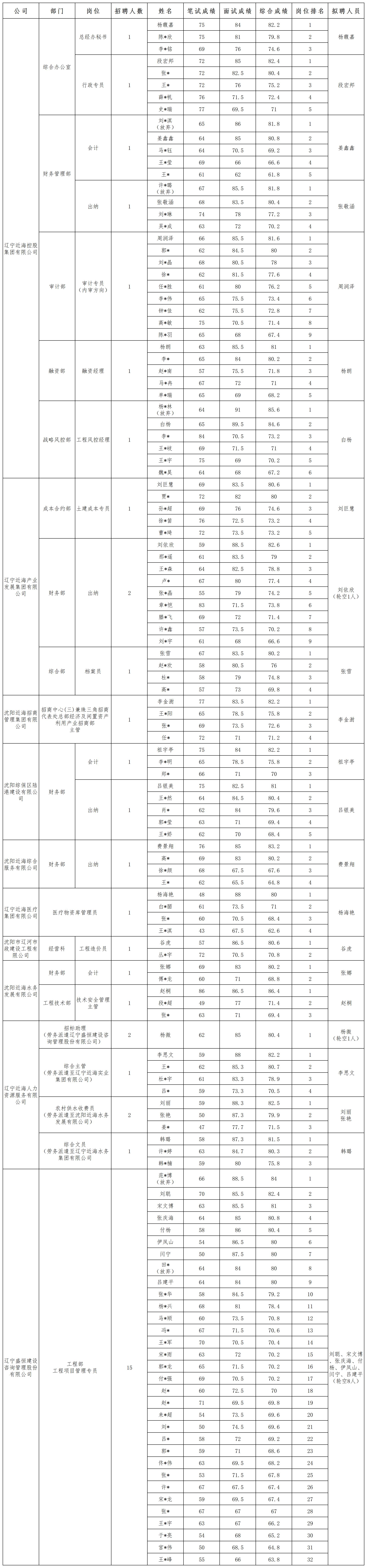 ����ʹ-fun88����ʹ-�ٷ���վ