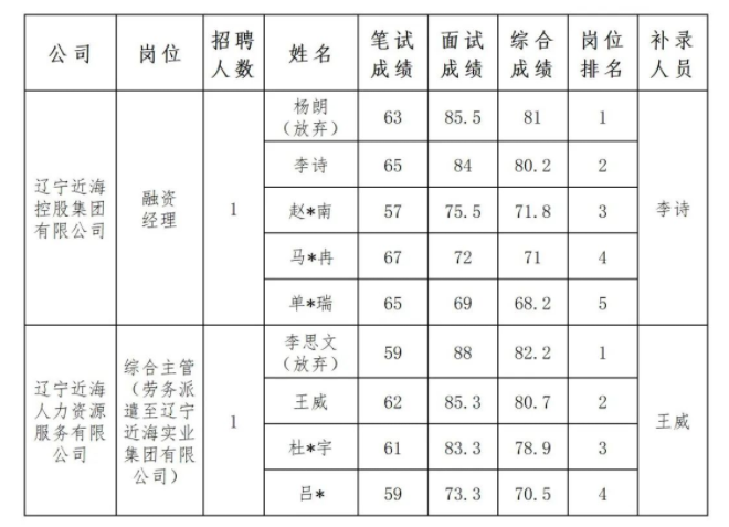 ����ʹ-fun88����ʹ-�ٷ���վ