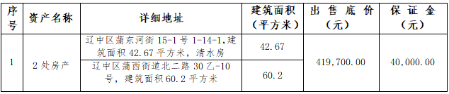 ����ʹ-fun88����ʹ-�ٷ���վ