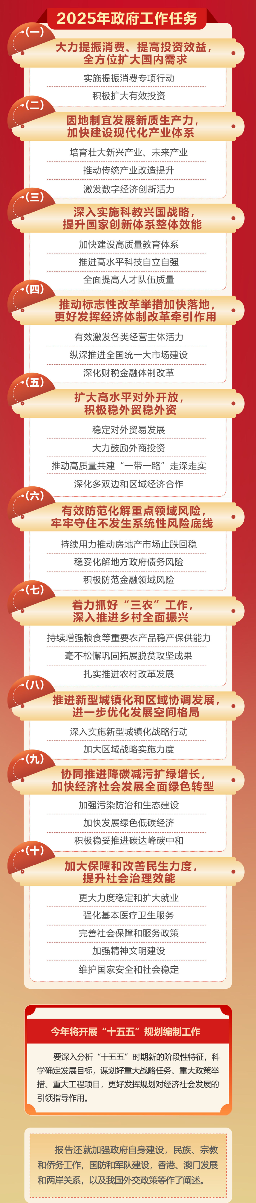 ����ʹ-fun88����ʹ-�ٷ���վ